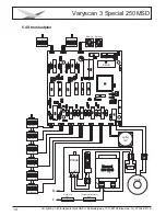 Предварительный просмотр 13 страницы JB-Lighting Varyscan 3 Special 250MSD User Manual