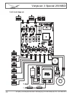 Предварительный просмотр 25 страницы JB-Lighting Varyscan 3 Special 250MSD User Manual