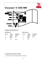 Предварительный просмотр 9 страницы JB-Lighting Varyscan 4 1200 HMI Operating Instructions Manual