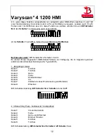 Предварительный просмотр 12 страницы JB-Lighting Varyscan 4 1200 HMI Operating Instructions Manual