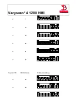 Предварительный просмотр 14 страницы JB-Lighting Varyscan 4 1200 HMI Operating Instructions Manual