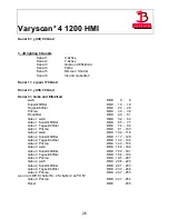 Предварительный просмотр 26 страницы JB-Lighting Varyscan 4 1200 HMI Operating Instructions Manual