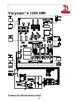 Предварительный просмотр 30 страницы JB-Lighting Varyscan 4 1200 HMI Operating Instructions Manual