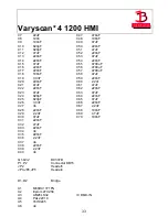 Предварительный просмотр 33 страницы JB-Lighting Varyscan 4 1200 HMI Operating Instructions Manual