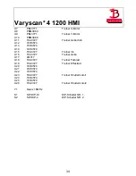 Предварительный просмотр 34 страницы JB-Lighting Varyscan 4 1200 HMI Operating Instructions Manual