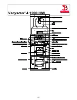 Предварительный просмотр 41 страницы JB-Lighting Varyscan 4 1200 HMI Operating Instructions Manual