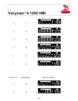 Предварительный просмотр 47 страницы JB-Lighting Varyscan 4 1200 HMI Operating Instructions Manual