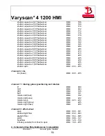 Предварительный просмотр 56 страницы JB-Lighting Varyscan 4 1200 HMI Operating Instructions Manual