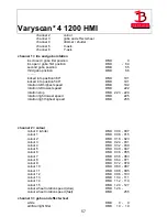 Предварительный просмотр 57 страницы JB-Lighting Varyscan 4 1200 HMI Operating Instructions Manual