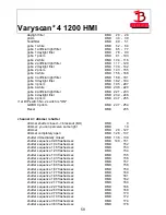 Предварительный просмотр 58 страницы JB-Lighting Varyscan 4 1200 HMI Operating Instructions Manual