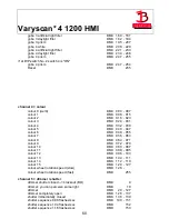 Предварительный просмотр 60 страницы JB-Lighting Varyscan 4 1200 HMI Operating Instructions Manual