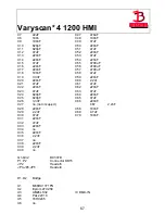 Предварительный просмотр 67 страницы JB-Lighting Varyscan 4 1200 HMI Operating Instructions Manual