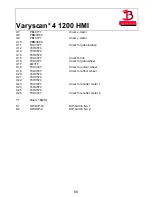 Предварительный просмотр 68 страницы JB-Lighting Varyscan 4 1200 HMI Operating Instructions Manual