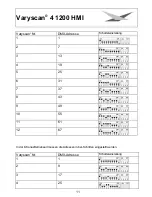 Preview for 11 page of JB-Lighting Varyscan 4 1200HMI User Manual