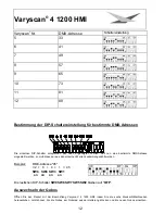 Preview for 12 page of JB-Lighting Varyscan 4 1200HMI User Manual