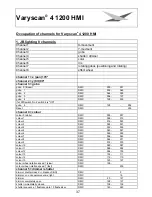 Preview for 37 page of JB-Lighting Varyscan 4 1200HMI User Manual