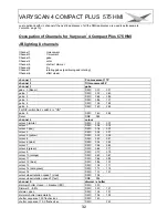 Preview for 11 page of JB-Lighting VARYSCAN 4 COMPACT PLUS 575 HMI User Manual