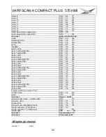 Preview for 13 page of JB-Lighting VARYSCAN 4 COMPACT PLUS 575 HMI User Manual