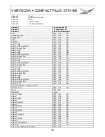 Preview for 14 page of JB-Lighting VARYSCAN 4 COMPACT PLUS 575 HMI User Manual