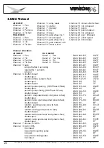 Preview for 28 page of JB-Lighting Varyscan P6 Manual