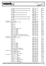 Preview for 29 page of JB-Lighting Varyscan P6 Manual