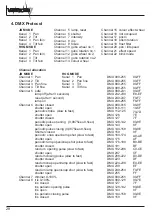 Preview for 27 page of JB-Lighting Varyscan7 Operating Instructions Manual