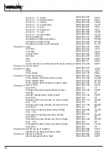 Preview for 29 page of JB-Lighting Varyscan7 Operating Instructions Manual