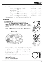 Preview for 30 page of JB-Lighting Varyscan7 Operating Instructions Manual