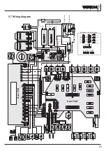 Preview for 32 page of JB-Lighting Varyscan7 Operating Instructions Manual