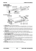 Предварительный просмотр 5 страницы JB Systems Light MICRO LED MANAGER Mk2 Operation Manual