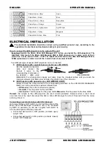 Предварительный просмотр 7 страницы JB Systems Light MICRO LED MANAGER Mk2 Operation Manual