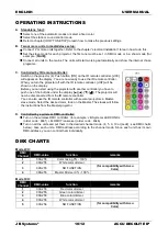 Preview for 12 page of JB Systems ACCU DECOLITE IP Operating Manual