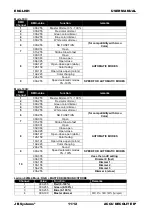 Preview for 13 page of JB Systems ACCU DECOLITE Operating Manual