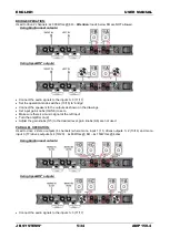 Предварительный просмотр 7 страницы JB Systems AMP 150.4 Operation Manual