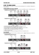 Предварительный просмотр 20 страницы JB Systems AMP 150.4 Operation Manual