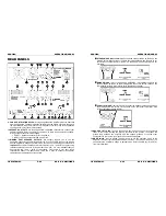 Предварительный просмотр 5 страницы JB Systems AX Series Operation Manual