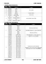 Preview for 10 page of JB Systems B06215 Operation Manual