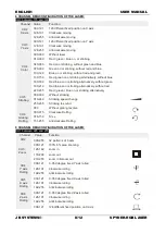 Предварительный просмотр 10 страницы JB Systems B06222 Operation Manual