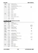 Предварительный просмотр 11 страницы JB Systems B06222 Operation Manual