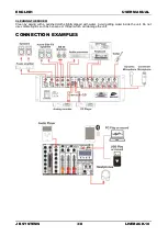 Предварительный просмотр 5 страницы JB Systems B08405 Operation Manual