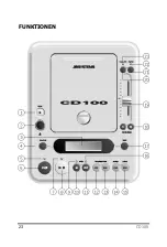 Предварительный просмотр 23 страницы JB Systems CD 100 User Manual