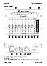 Preview for 5 page of JB Systems EZ-CON 24W Operation Manual