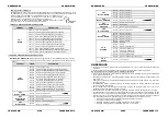 Preview for 16 page of JB Systems LASER BURST III Operation Manual