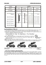 Preview for 11 page of JB Systems LED ClubHead Operation Manual