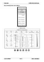 Preview for 12 page of JB Systems LED ClubHead Operation Manual