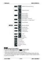 Preview for 19 page of JB Systems LED ClubHead Operation Manual