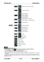 Preview for 32 page of JB Systems LED ClubHead Operation Manual