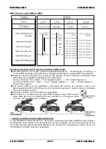 Preview for 37 page of JB Systems LED ClubHead Operation Manual