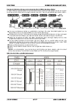 Preview for 49 page of JB Systems LED ClubHead Operation Manual