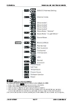 Preview for 58 page of JB Systems LED ClubHead Operation Manual